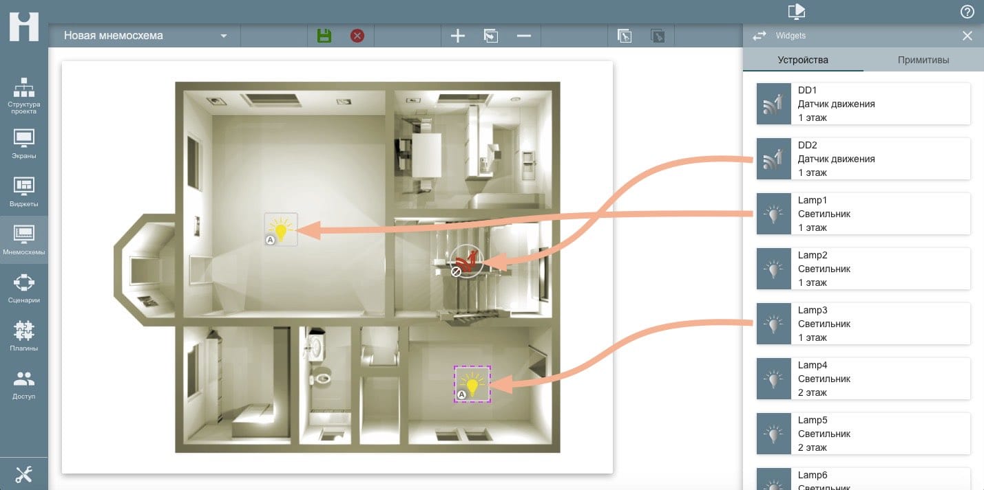 Мнемосхема санузла. Мнемосхема распределительного устройства. Мнемосхема умный дом. Мнемосхема 3 этажного дома. Высота расположения мнемосхемы.